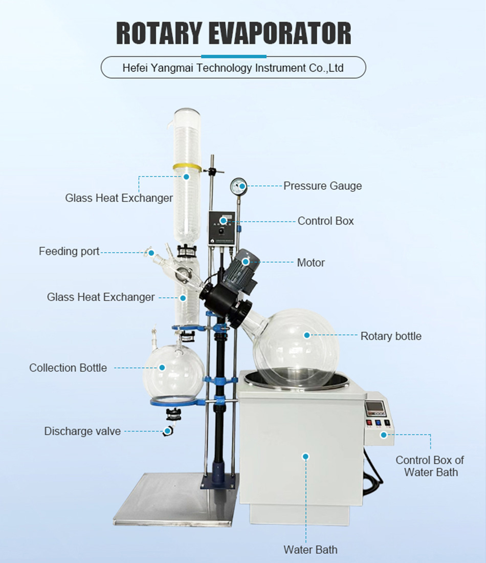 Glass Condenser Vacuum Evaporator
