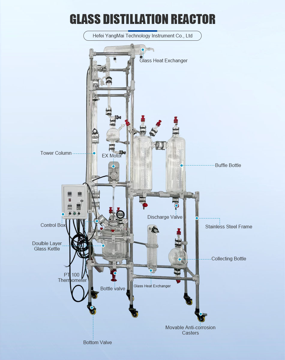 Laboratory Glass Distillation Reactor Diagram