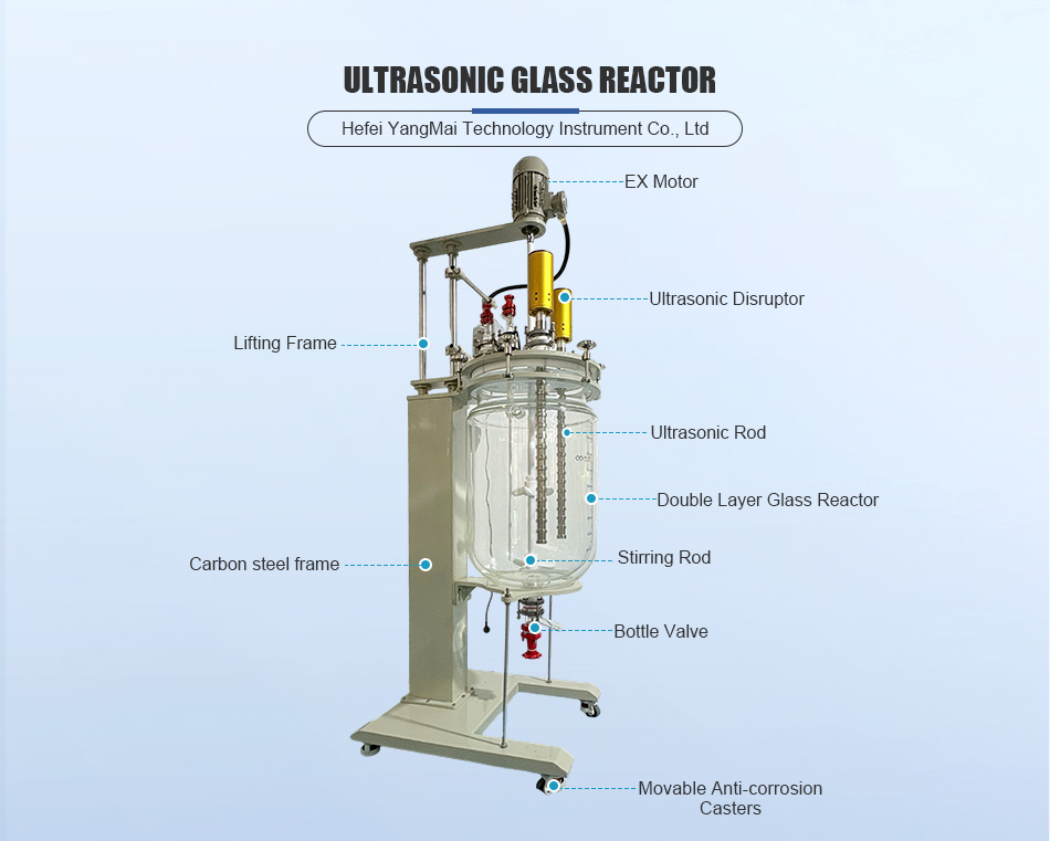 Jacketed glass reactor system