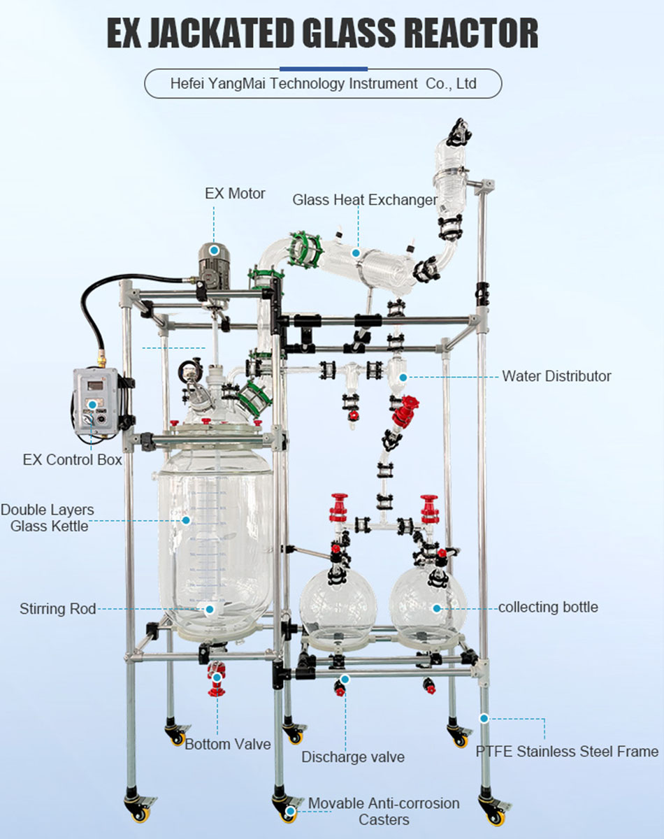 Laboratory Glass Distillation Reactor Laboratory Glass Distillation Reactor